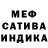 Марихуана SATIVA & INDICA Maks Mamonov